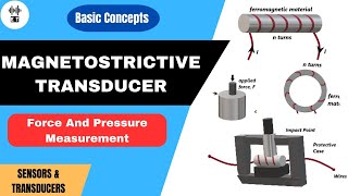 Magnetostrictive Transducer  Force And Pressure Measurement  Sensors And Transducers [upl. by Gelhar]