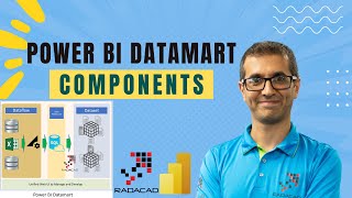 Power BI Datamart components [upl. by Naitsirhc]