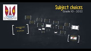 Subject Choices  Gr10 2022 [upl. by Bass]