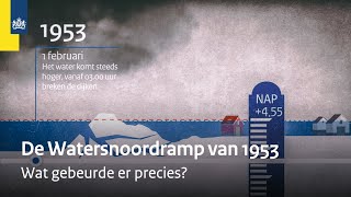 De Watersnoodramp van 1953 wat gebeurde er precies  Animatie [upl. by Monjan]