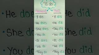 Use of to doenglish englishgrammar simpleenglishlearning englishlanguagevocabularyshortsvideo [upl. by Hannus244]