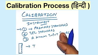 Calibration Processहिन्दी [upl. by Alletnahs]