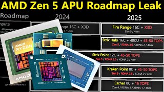 AMD Zen 5 APU Roadmap Leak Strix Halo Kraken Escher Hawk Point UPGRADED [upl. by Okiman]