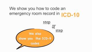 ICD10 Made Easy Emergency Room Coding [upl. by Sauls]