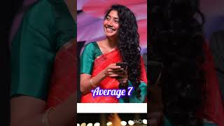 sai newstatus video atrending Viral sai pallavi 🥰😍 [upl. by Tierell]