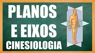 Planos e Eixos  anatomia e cinesiologia [upl. by Elyl794]