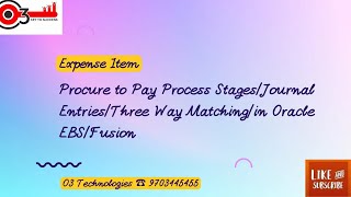 Expense ItemProcure to Pay Process StagesJournal EntriesThree Way Matchingin Oracle EBSFusion [upl. by Ingles978]