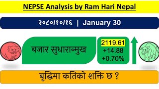 20801016  Nepse Daily Market Update amp Analysis by Ram Hari Nepal [upl. by Caton]