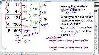 Unit 1 Test 2 Final Exam Review [upl. by Morrissey]