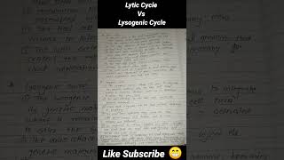 Lytic Cycle And Lysogenic Cycle notesbiology [upl. by Asehr55]