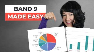 Band 9 IELTS Academic Writing Task 1 SAMPLE ANSWER  Bar Chart  Pie Chart [upl. by Eniretak]