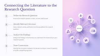 Introduction to Literature Review The Foundation of Research 20 Minutes [upl. by Particia]