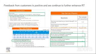 Reaxys Predictive Retrosynthesis – Speed Matters [upl. by Herstein]