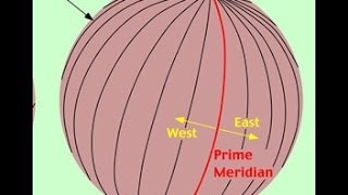 What are Meridians of Longitude  Lesson for kids [upl. by Aniri]