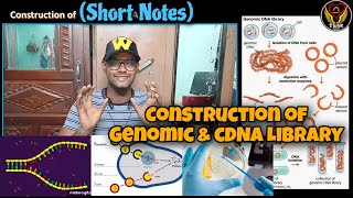 How Genetic Libraries amp cDNA Libraries are constructed  Tamil  Genetic Engineering ThiNK Biology [upl. by Deina743]