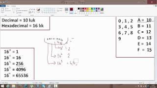 16 lık tabanı 10 luk tabana dönüştürme [upl. by Rabiah235]