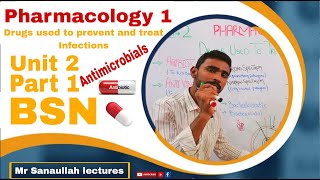 Unit 2 Pharmacology 1 Part  Antimicrobial Drugs BSN Generic in HindiUrdu by Mr Sanaullah lectur [upl. by Ennaxor]