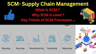 Supply Chain Management SCM [upl. by Lehteb942]