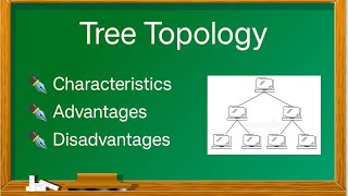 Tree Topology in Computer Network characteristics Advantages Disadvantages [upl. by Eiclud]