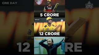 CSK’s Retained Stars From Lakhs to Crores MS Dhoni2008 CSK  95 crore 2025shorts [upl. by Giacamo240]