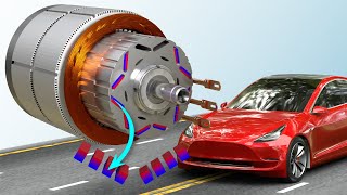 Tesla Model 3s motor  The Brilliant Engineering behind it [upl. by Aleemaj]