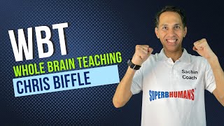 Chris Biffles Proven Formula for TEACHING Success [upl. by Perren]