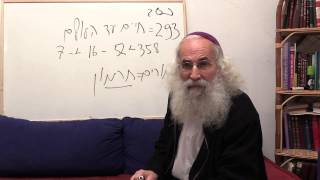 Ariel Cohen Alloro  The Names of Jesus Yeshua  Part 3 [upl. by Siri]