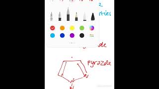 Pyrazole Naming Basicity and Synthesis [upl. by Amber692]