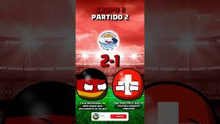 SUIZA en la COPA MUNDIAL de CHILE 1962 countryballs [upl. by Elsinore253]