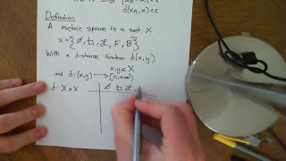 Introduction to Metric Spaces [upl. by Felicia]