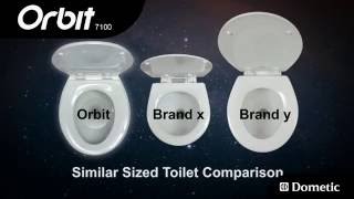 Dometic MasterFlush Toilet With ORBIT Design for DAME [upl. by Nnylireg677]