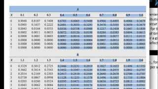 Introduction to the Poisson Distribution [upl. by Kingsley]