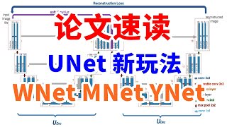 【论文速读】UNet的变种WNet MNet YNet都改进了什么？如何快速博士毕业？ [upl. by Akenit7]