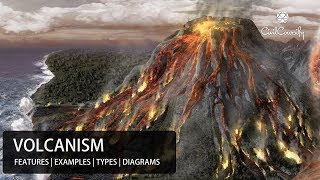 VOLCANISM  Features Types Examples Diagrammatic Representations Geysers Springs amp much more [upl. by Rosalinde]