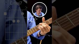 Jazz Guitar Tips Inner Voice Movement for Comping [upl. by Sheya]