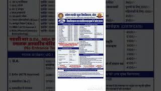 vmou kota admission 2023 2024 vmou Kota course 2024 vmou Kota exam date 2024 vmou admit card 2024 [upl. by Meara]