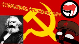 Ideological Basis of Comunism 101rookie friendlyBasic Concepts of marxism IRevolutionary Network [upl. by Aihtibat]