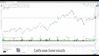 Trading stocks using consolidation strategy [upl. by Tija357]