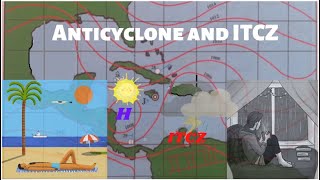 Anticyclones and ITCZ CSEC GEOGRAPHY [upl. by Marvin]