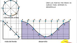 Cilindro trunco desarrollo [upl. by Acinaj]