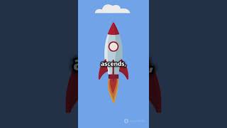 Rocket Launch 101 A 3D Breakdown 2024 07 22 [upl. by Bonar522]