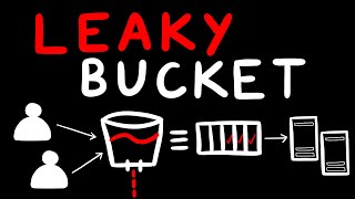 Leaky Bucket Algorithm  Rate Limiting  System Design [upl. by Andee]