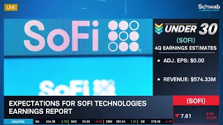 What To Expect From SoFi SOFI Earnings [upl. by Elleryt498]