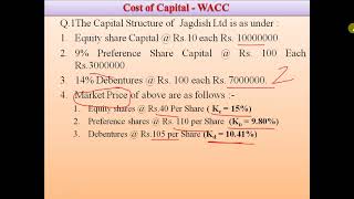 WACC  Meaning and Practical Question [upl. by Emmanuel]