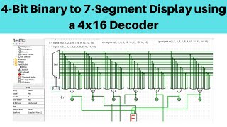 Logisim Simulation4  4Bit Binary to 7Segment Display using a 4x16 Decoder  తెలుగు [upl. by Loren]