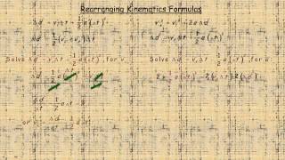 Rearranging Kinematics Formulas [upl. by Somerville]