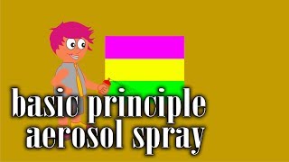 How to work aerosol paint spray basic principle animation [upl. by Nailimixam]