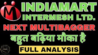 Indiamart Share Latest News  Indiamart Intermesh Share news  Indiamart Intermesh Share Analysis [upl. by Eellek774]