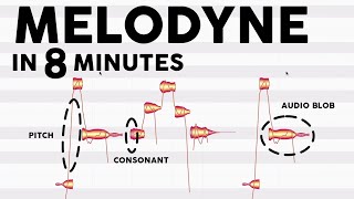 Melodyne Tutorial  How To Use Melodyne 5 FAST [upl. by Chiou809]