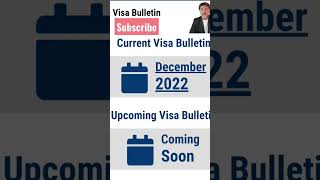 Jan 2023 Visa Bulletin still not out visabulletin immigration eb2 shahpeerally [upl. by Amian]